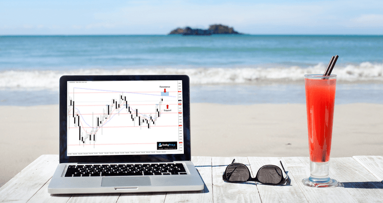 Forex post