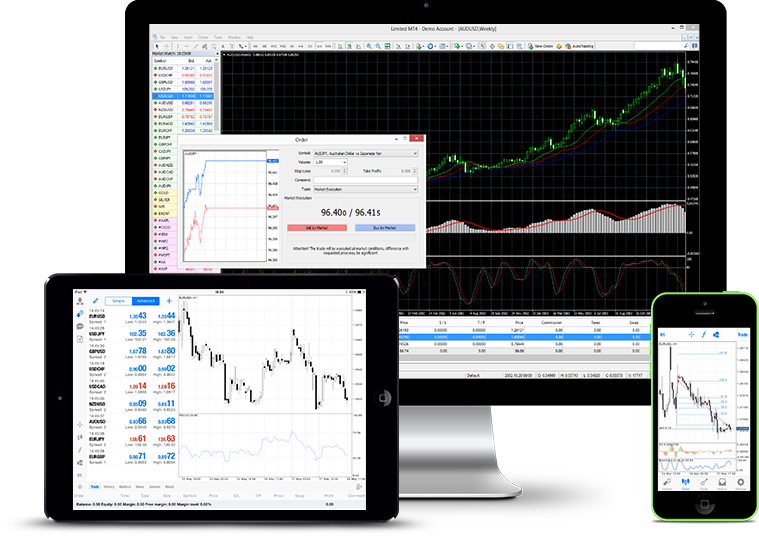 forex trading software mac